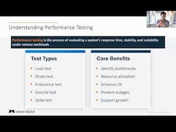 Understanding API Performance Testing