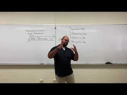 Abnormal Psychology - Lecture 14: Cluster B Personality Disorders #2