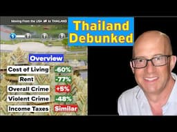 Thailand Truth - Misleading Short Debunked