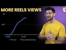 Instagram Reels Views Kaise Badhaye 2025 | Ab hogi Reels Viral