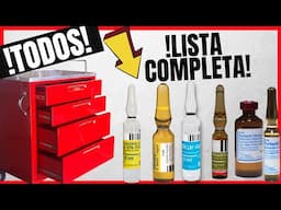 🔴MEDICAMENTOS del CARRO ROJO y ¿Para que SIRVEN? (Familias farmacos)