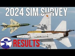 Results for the State of Simming 2024 Survey!