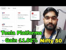 Share Market Analysis | Why Tenla Platforms Top Gainer 11% in one day | 1 Jan 2025