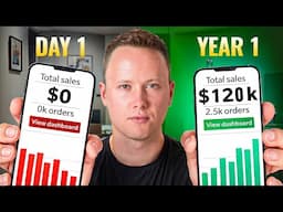 Amazon FBA Success Story: 32-Year-Old Earns $120K Profit Annually