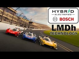 Le Mans Daytona hybrid (LMDh) system by Bosch