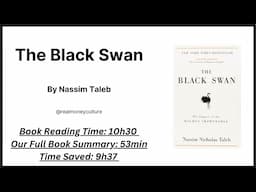 The Black Swan By Nassim Taleb Full Book Summary