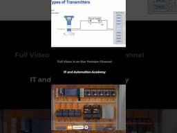 3 Wire Transmitter PLC Connection #automation #instrumentation #transmitter #shorts #plc