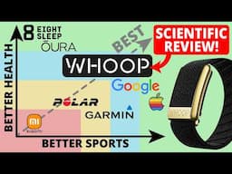 WHOOP Strap Scientific Review: 1,460 Days of Testing