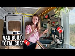 Exactly HOW MUCH we spent building our Van Life home