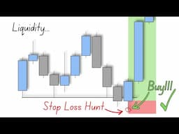 Stop Loss Hunts... (How to beat them)