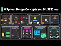 8 Most Important System Design Concepts You Should Know