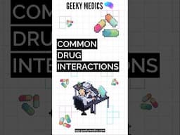 Common drug interactions | PSA revision