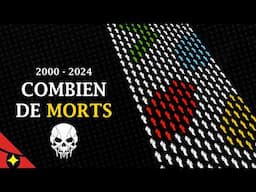 COMBIEN de M*RTS dans les GUERRES du 21ème ? 🪖💀