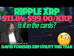 Ripple XRP: David Foresees XRP Utility In 2025 So Could We See A Range Of $11.84-$99.00/XRP?