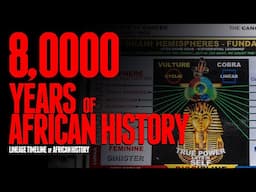 8,000 Years of African History  |  Tony Browder presents: The Lineage Timeline