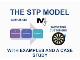 The STP model with examples - Simplest Explanation Ever