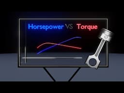 Difference Between Horsepower and Torque