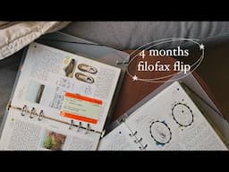 4 months of daily notes | digital x analogue filofax/binder ✸