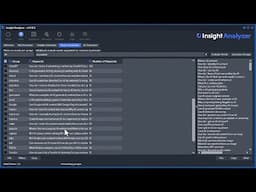 Insight Analyzer Tutorial: How to use Group Generator tool to organize keywords into relevant groups