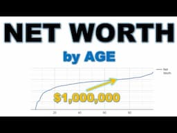 Net Worth by Age - Are Your Peers Richer Than You?