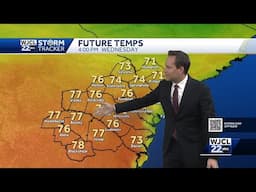 Another round of warm temperatures ahead for Southeast Georgia, Lowcountry