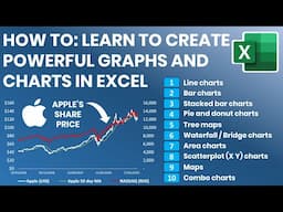 How to create 10 common Excel charts and graphs | MS Excel tutorial 2021