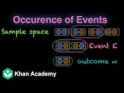 Formal definition of Occurrence of an Event | Probability | Grade 11 | Math | Khan Academy