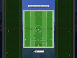 Single to Double Pivot Rotation One #arsenal #football #soccer