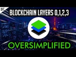 What are Blockchain Layers 0,1,2, and 3? Crypto Explained