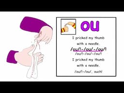 Jolly phonics ou song animation (original)