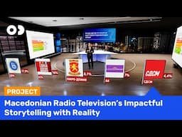 Macedonian Radio Television’s Impactful Storytelling with Reality #virtualproduction