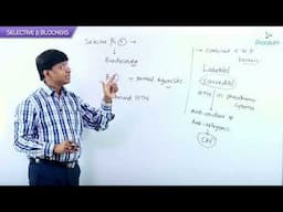 9. Sympathoplegic Adrenergic Receptor Antagonists (Part-3): Anti-Hypertensive Drugs:CVS Pharmacology