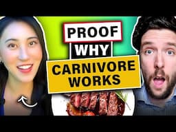 Proof the Carnivore Diet Works and Is Healthy