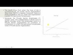 Structural Model Analysis with Categorical IV and Categorical Moderator