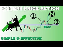 3 Steps Price Action Trading Strategy | Only Price Action Strategy | Stock Dictionary