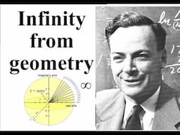 Why infinites in Richard Feynman Quantum Electrodynamics explained geometrically r² = e², c², v², Ψ²