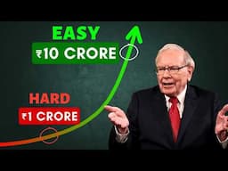 Why Net Worth Explodes After 1 Crore? (SECRET of Compounding)