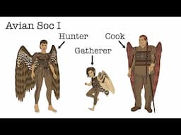 Worldbuilding | Avian-human Sociology pt 1: The Social Structure of a Qyaalyon Flock