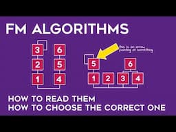 FM Algorithms: How to read them, how to choose one (tutorial with examples)