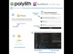 The Polylith Real World Example, with an IDE Running in The Browser