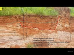 Sedimentary Facies Changes - Outcrop to Model scale