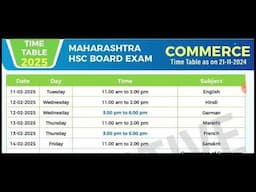 12th HSC Time Table Arts Commerce Science Maharashtra State Board Class12