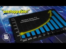 Renewable Energy Domination