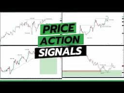 Best Price Action Strategies I love to trade after 15 years