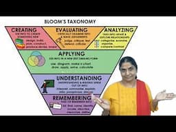 BLOOMS TAXONOMY