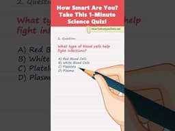 Science Spotlight: Test Your Knowledge!