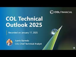 Technical Outlook | COL Market Outlook 2025