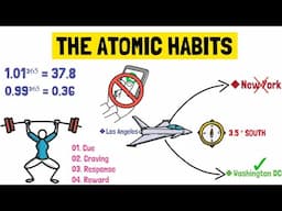 Atomic Habits Animated Summary | James Clear