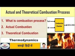 Fuel & Combustion | Actual & theoretical combustion process | Factors affecting combustion|Thermody