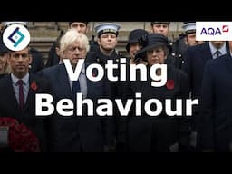 Voting Behaviour in the UK | AQA A Level UK Politics